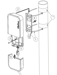 wAP-LR2-kit-mount